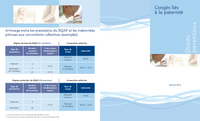 Brochure : Droits parentaux - Congés liés à la paternité