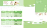 Brochure : Droits parentaux - Congés liés à l'adoption