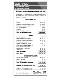 État de la situation financière au 30 juin 2024