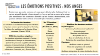 Capsule - Les émotions positives : nos anges