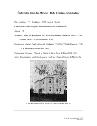 Fiche technique chronologique de l'école Notre-Dame-des-Miracles