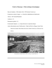 Fiche technique chronologique de l'école Le Monarque
