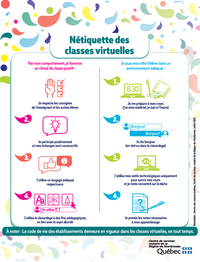 Affiche : Nétiquette des classes virtuelles