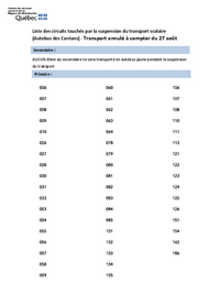 Liste des circuits touchés par la suspension du transport scolaire (Autobus des Cantons) - Transport annulé à compter du 27 août