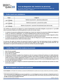 Avis de désignation des membres du personnel au CA du CSSRS
