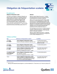 Tableau synthèse de l'obligation de fréquentation scolaire par âge