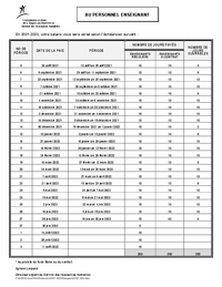 Échéancier des versements de paies du personnel enseignant 2021-2022