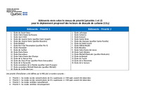 Bâtiments visés selon le niveau de priorité (priorités 1 et 2) pour le déploiement progressif des lecteurs de dioxyde de carbone (CO2)
