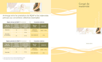 Brochure : Droits parentaux - Congés de maternité