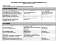 Informations sur les services offerts par les organismes communautaires RLS Haute-Yamaska
