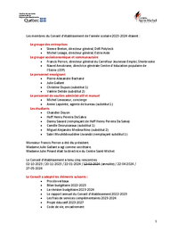2023-2024 CE Rapport annuel adopté