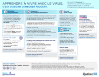 Affiche : Apprendre à vivre avec le virus, c'est d'abord demeurer prudent