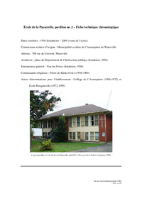 Fiche technique chronologique de l'école de la Passerelle (pavillon no 2)
