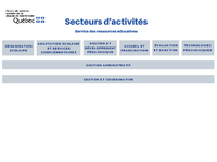 Organigramme du Service des ressources éducatives