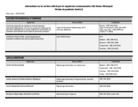 Informations sur les services offerts par les organismes communautaires RLS Brome-Missisquoi